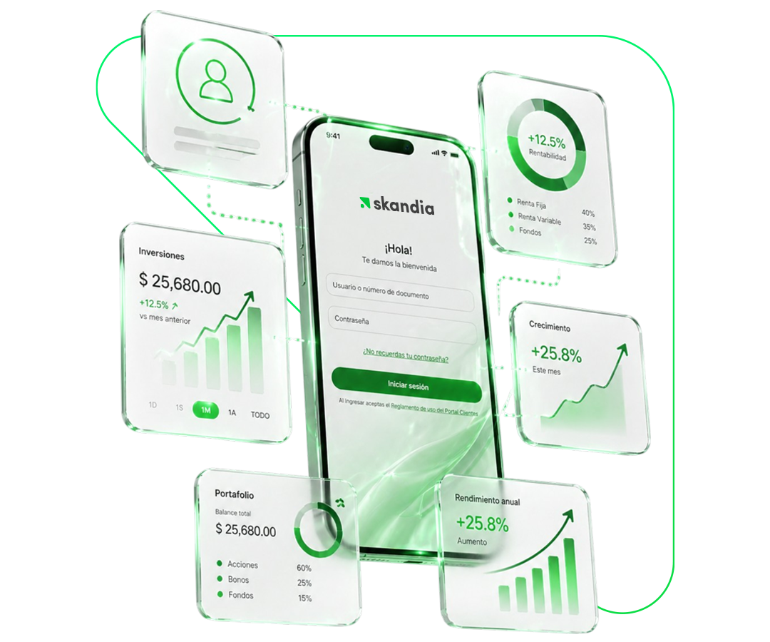 Nuevo Portal Skandia